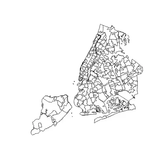 nyczips