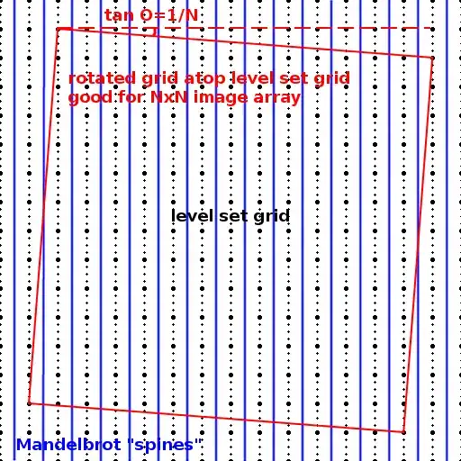 schematic grid