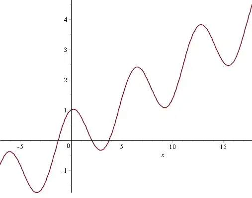3-fiber