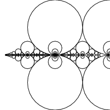 Ford circles