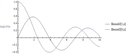 Mathematica graphics