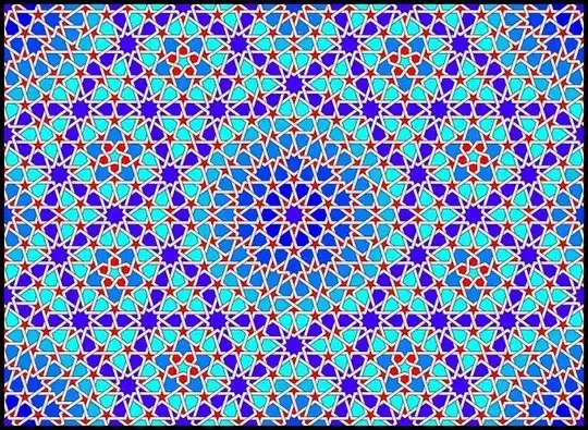 symmetry