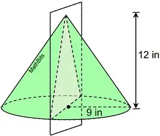depiction