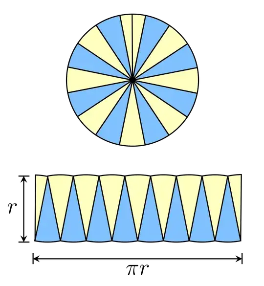 CircleArea.svg