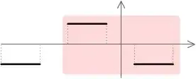 ![plot