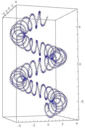 superslinky