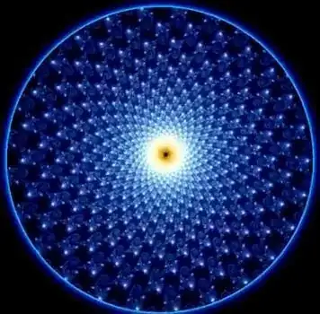 M-Set spiral behaviour