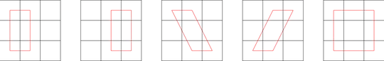 Parallelograms