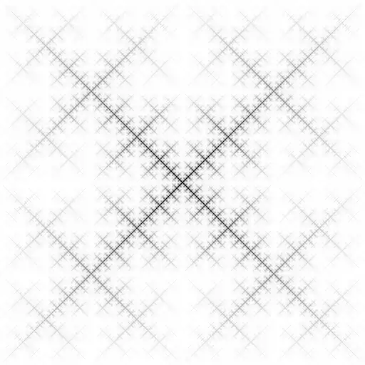 Invariant measure