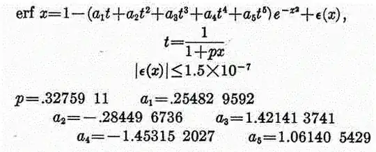 math97 second question example