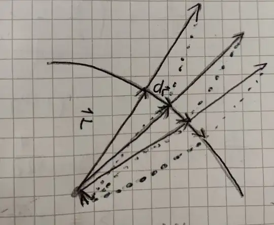 Picture of my explanation concerning the geometric understanding
