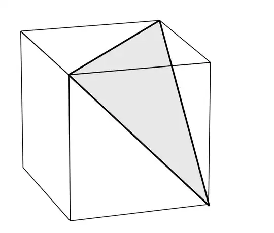 Cut corner 2