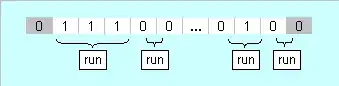 Bernoulli_Run