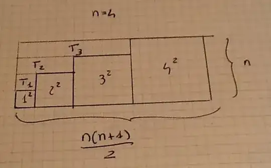 sum_of_squares