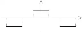 ![plot