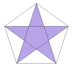 pentagram