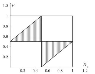 solution_to_part_b