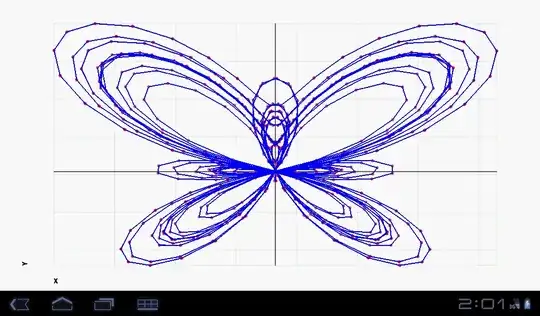 my_bytterfly_curve