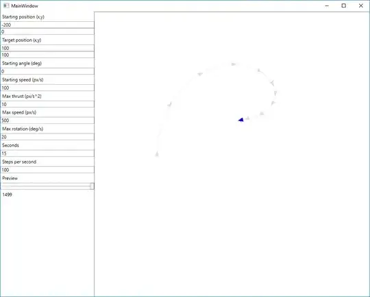 Ship navigation