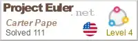 current level and number of problems solved on Project Euler