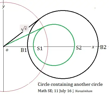CircleInCirc