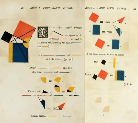 Pages 48 and 49 of the book