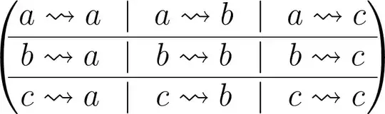 multi-D