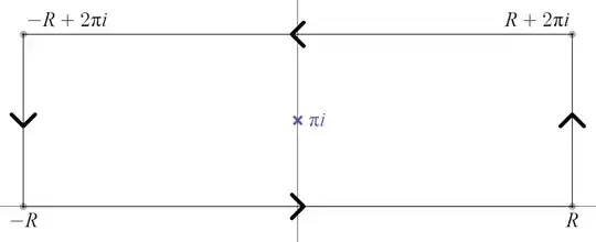 RECTANGULAR CONTOUR