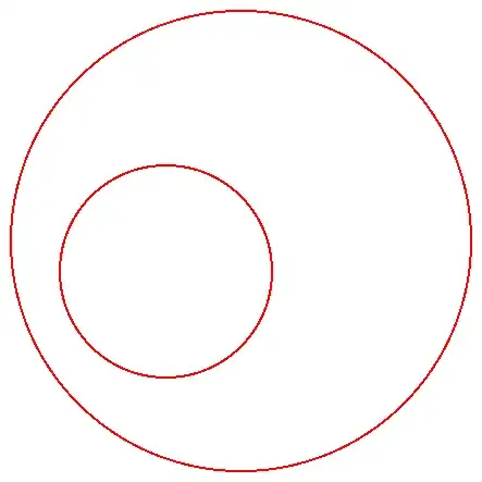 No points of intersection