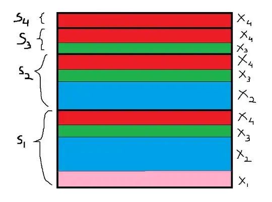 Figure1