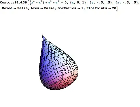 Mathematica graphics