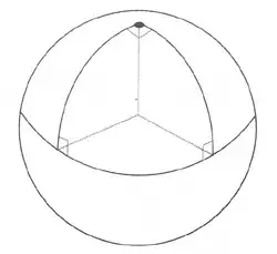 three-right angles in a triangle