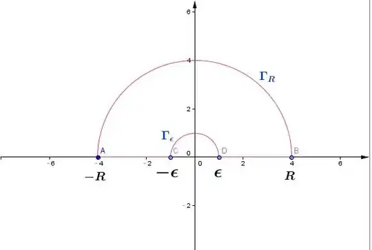 Integral path