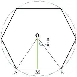 Regular polygon: