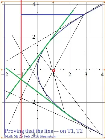 ParabolaTgts&FixedPtFocus