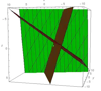 the brown plane is the wrong result
