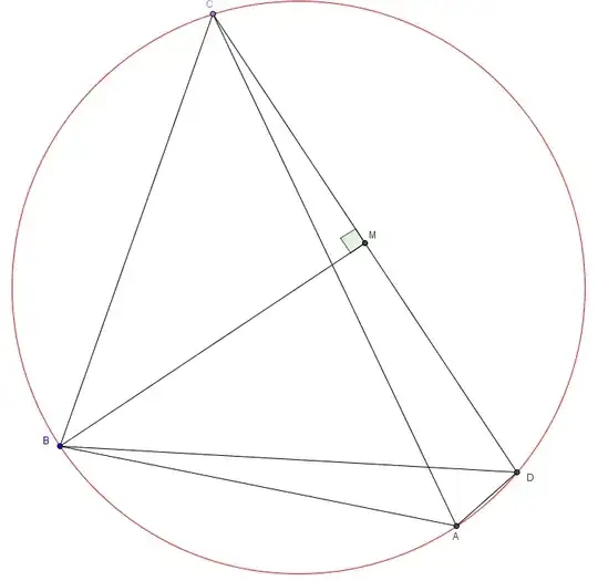 Geo Diagram