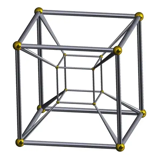 3D