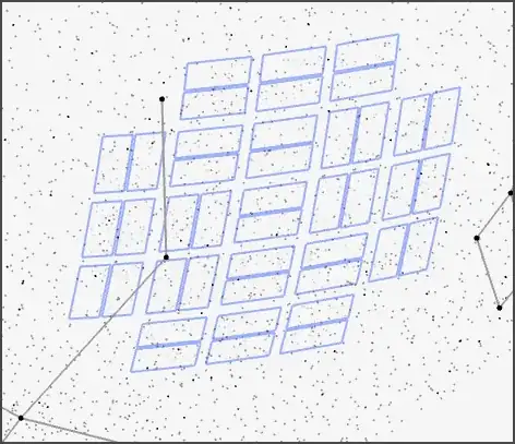 Normal stellar projection
