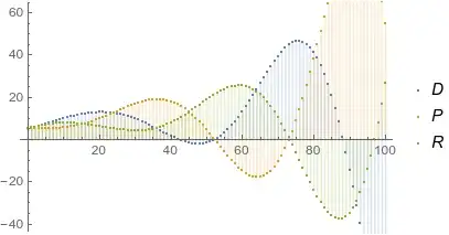 Mathematica graphics