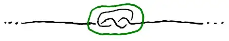 Sphere containing the knot