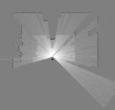 laser points