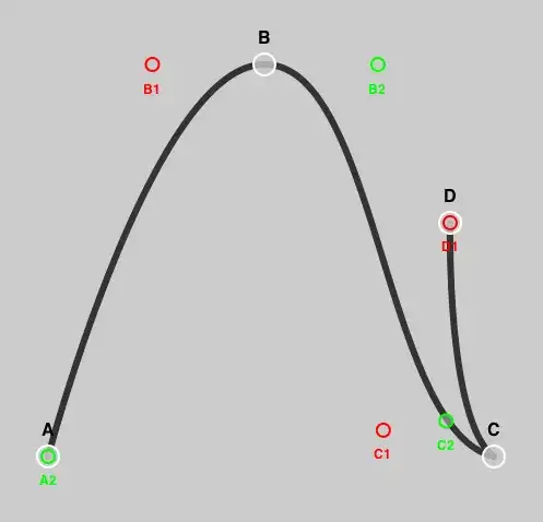 bad-control-points