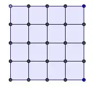 Square
