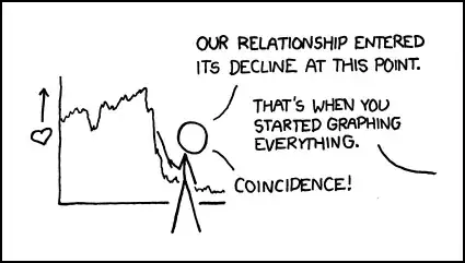 https://imgs.xkcd.com/comics/decline.png