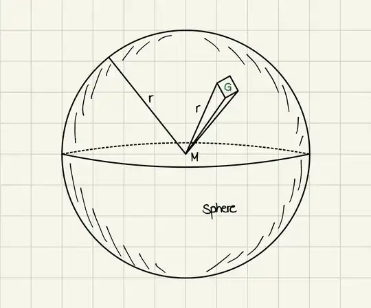 sphere with pyramid