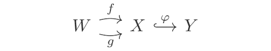 diagram corresponding to a monic morphism