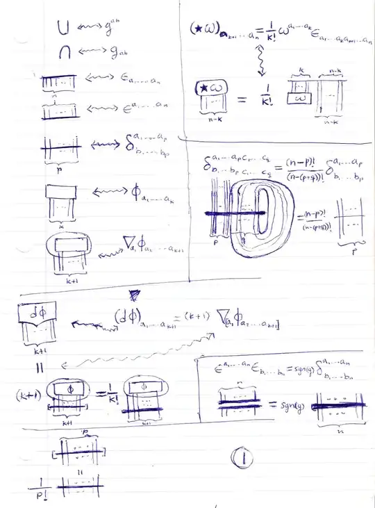 Part1