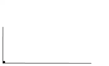 Projectile motion