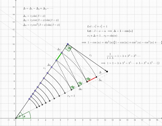 Geometric series